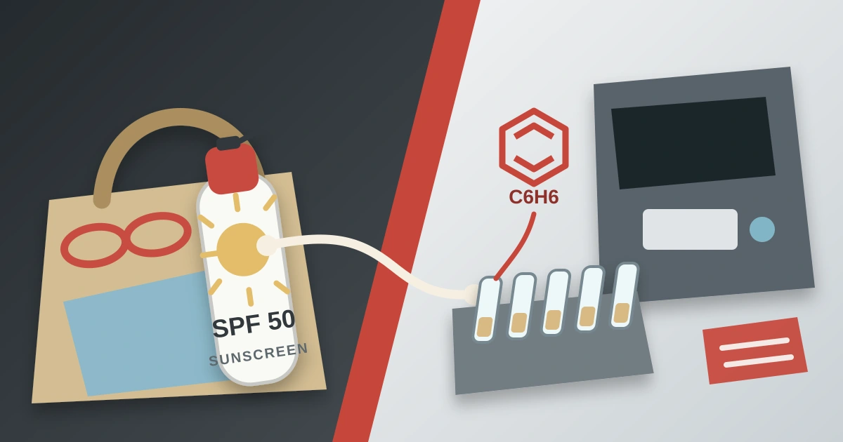 A sharp diagonal editorial graphic links an aerosol can clearly marked SPF 50 sunscreen in a family summer tote to batch sample vials, a benzene C6H6 marker, and a chemical testing instrument, visualizing contamination discovered after consumer use.