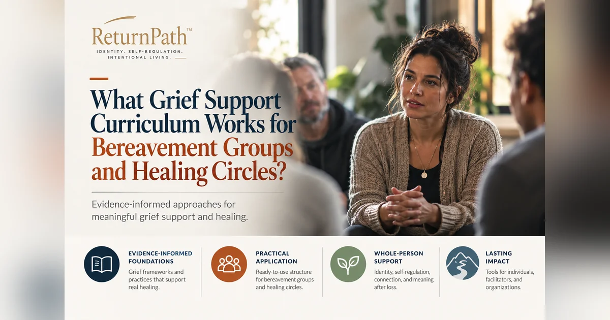 ReturnPath title card asking what grief support curriculum works for bereavement groups and healing circles, beside a photo of a woman speaking in a seated support group, with four icons along the bottom: evidence-informed foundations, practical application, whole-person support, and lasting impact.